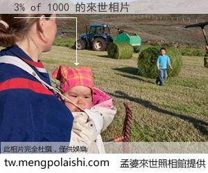 3% of 1000 來世的未來相片