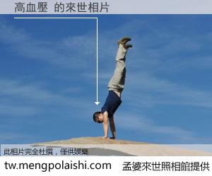 高血壓 來世的未來相片