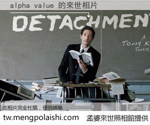 alpha value 來世的未來相片