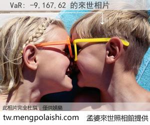 VaR: -9,167,62 來世的未來相片